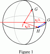 Ewald-1.gif