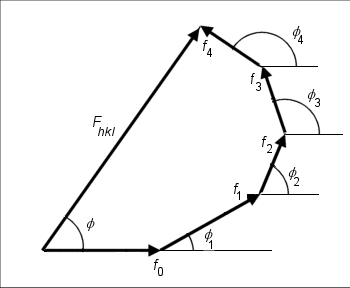 Sfac4.gif